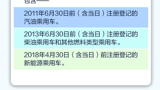 手感不错！赵继伟首节6中4 得到10分4篮板2助攻